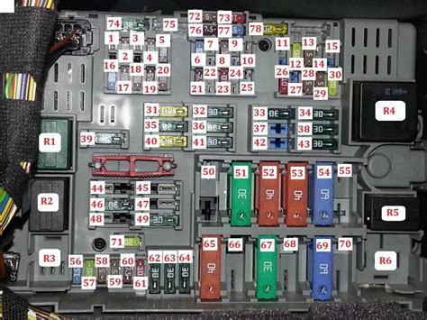 Fuses and relay BMW E90, E91, E92, E93 (2005